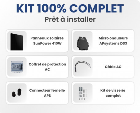 Kit de Auto-Consommation Avec Micro-Onduleurs 3.000 W/p.