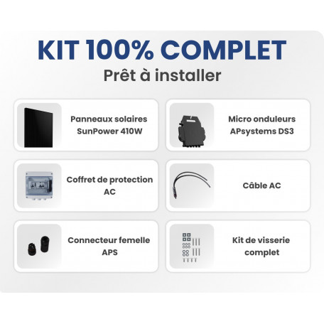 Kit de Auto-Consommation Avec Micro-Onduleurs 3.000 W/p.