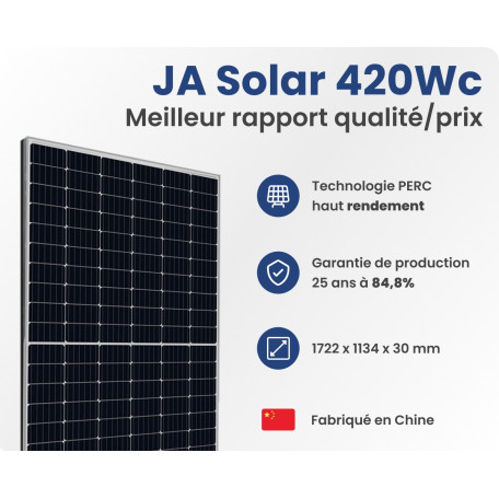 Kit Solaire Autoconsommation 8400W Triphasé - Micro onduleurs APS Kit Solaire Autoconsommation 8400W Triphasé - Micro onduleurs APS