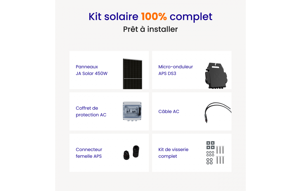 kit-solaire-essentiel-12-panneaux-5400w