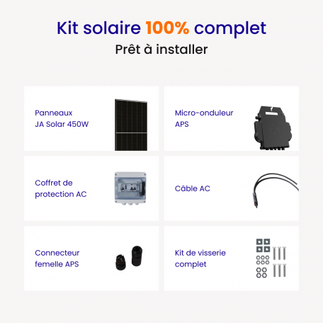 kit-solaire-essentiel-16-panneaux-7200w kit-solaire-essentiel-16-panneaux-7200w