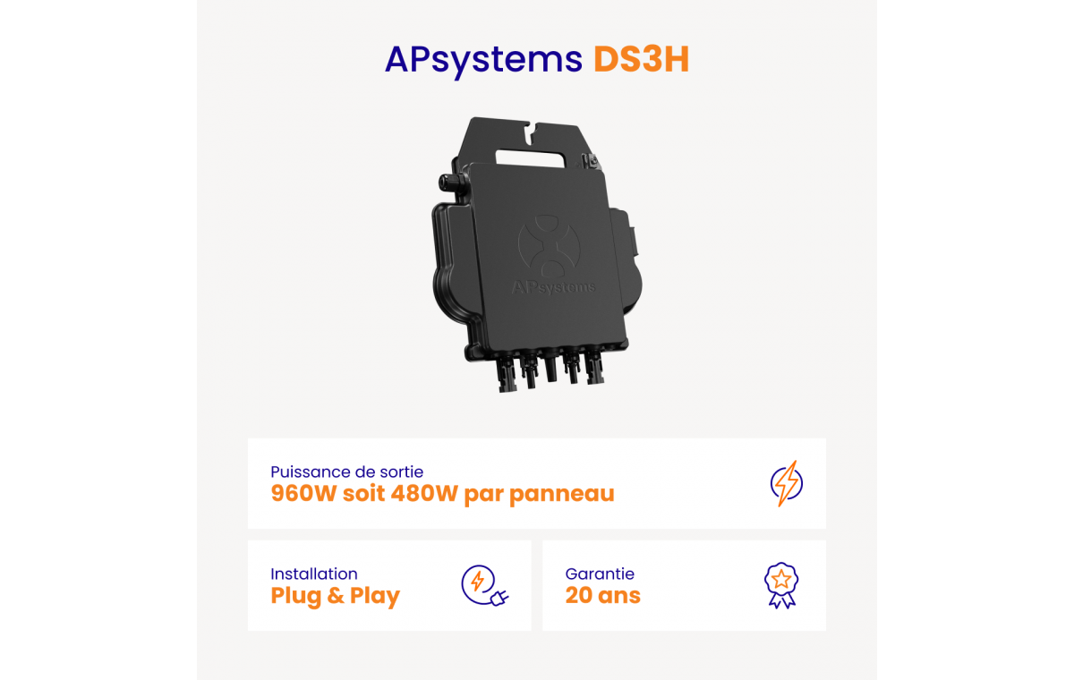 Kit solaire autoconsommation Amerisolar 4000Wc