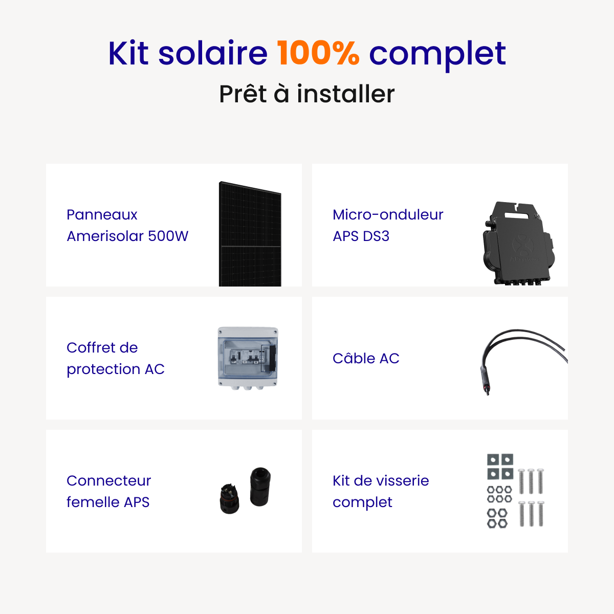 Kit solaire autoconsommation Amerisolar 2000Wc