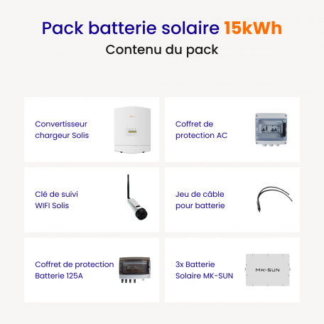 pack-batterie-rai-mksun-15kwh pack-batterie-rai-mksun-15kwh