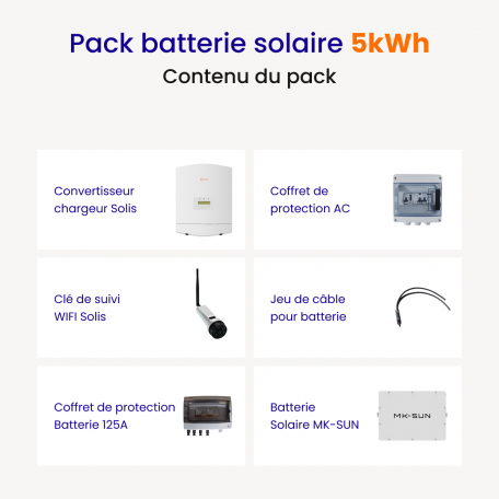 pack-batterie-rai-mksun-5kwh pack-batterie-rai-mksun-5kwh