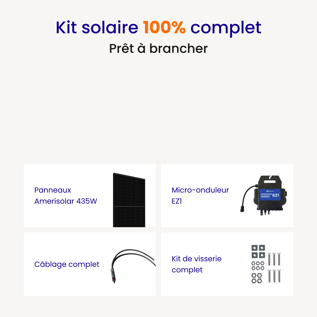 kit-starter-870w-amerisolar-ez1-h