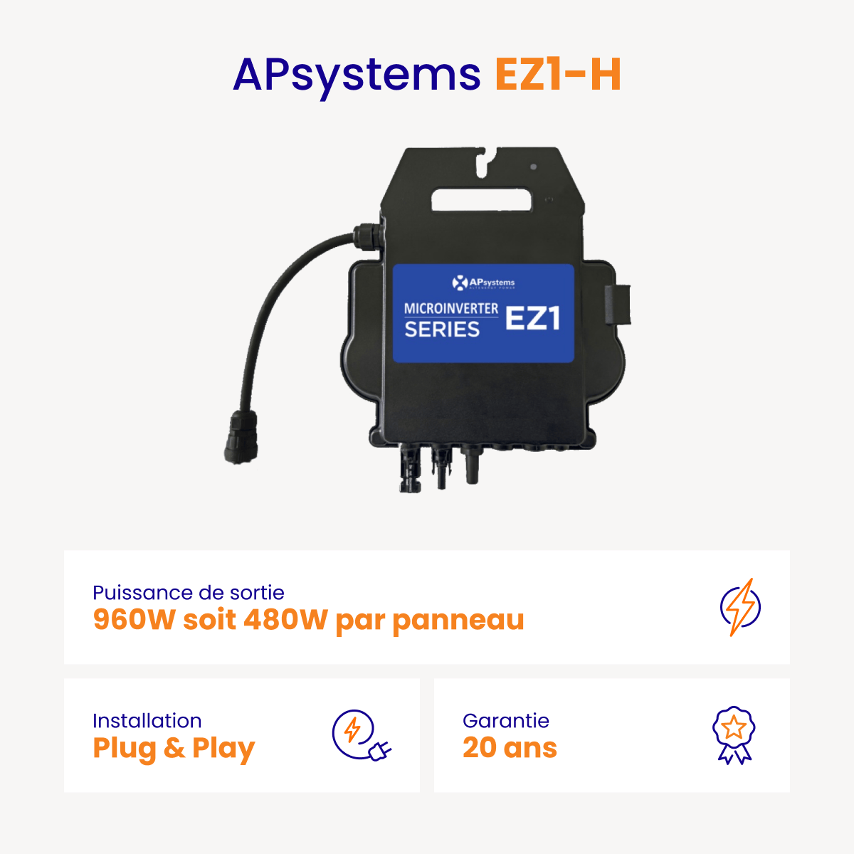 kit-starter-870w-amerisolar-ez1-h