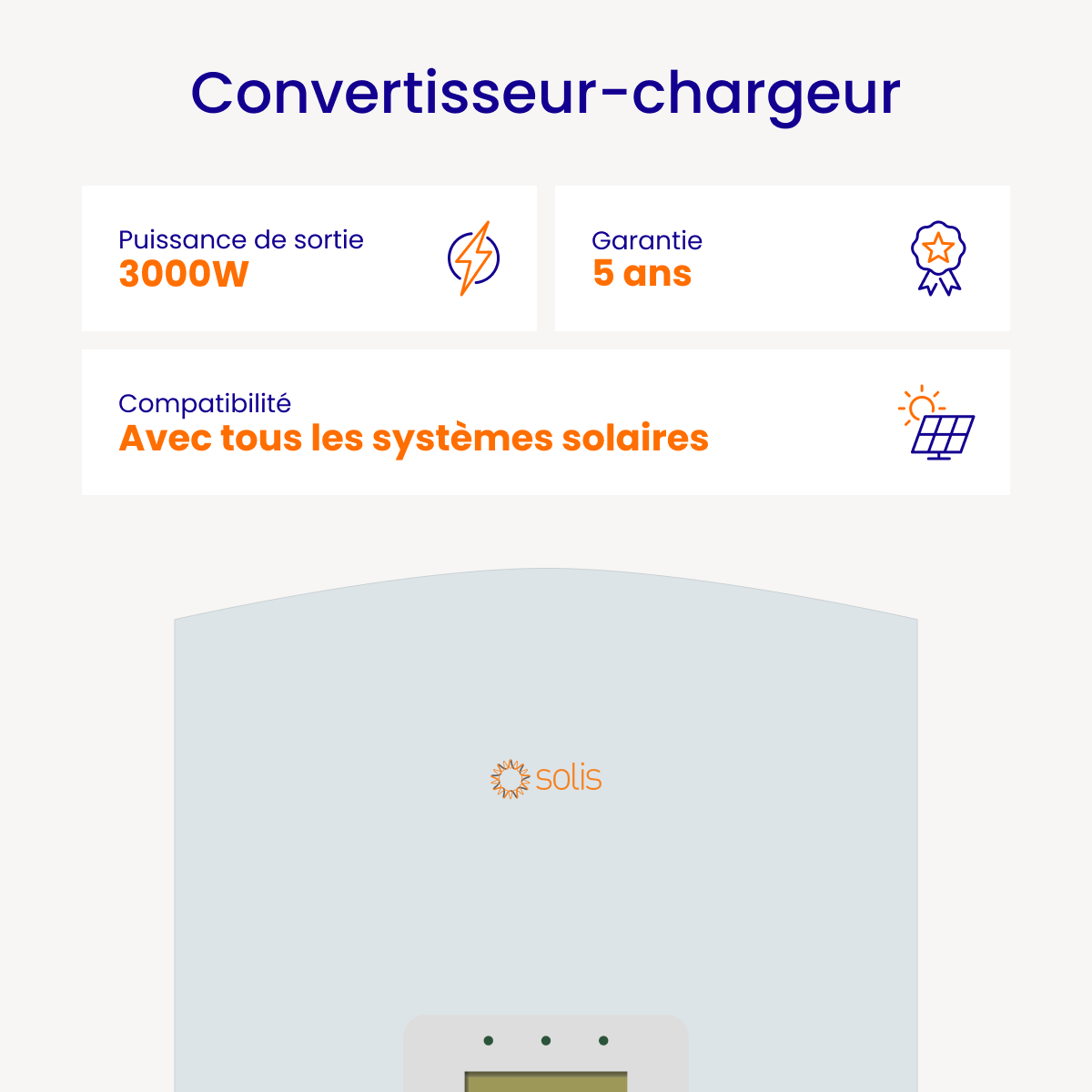 convertisseur chargeur RAI SOLIS