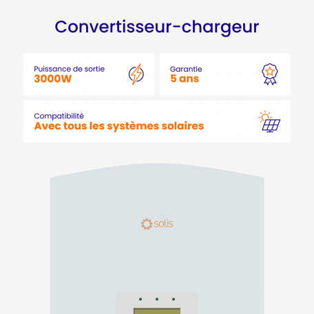 convertisseur-solis-rai convertisseur-solis-rai