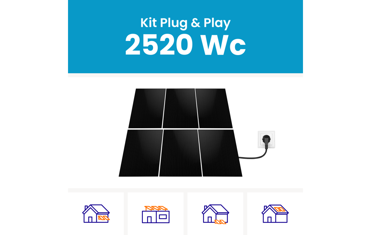 Kit Solaire plug and play JA Solar 2520Wc