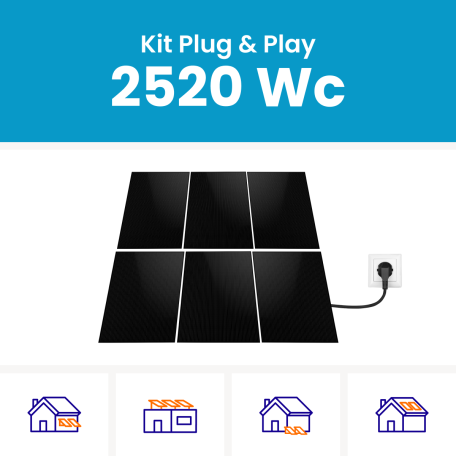 Kit Solaire plug and play JA Solar 2520Wc
