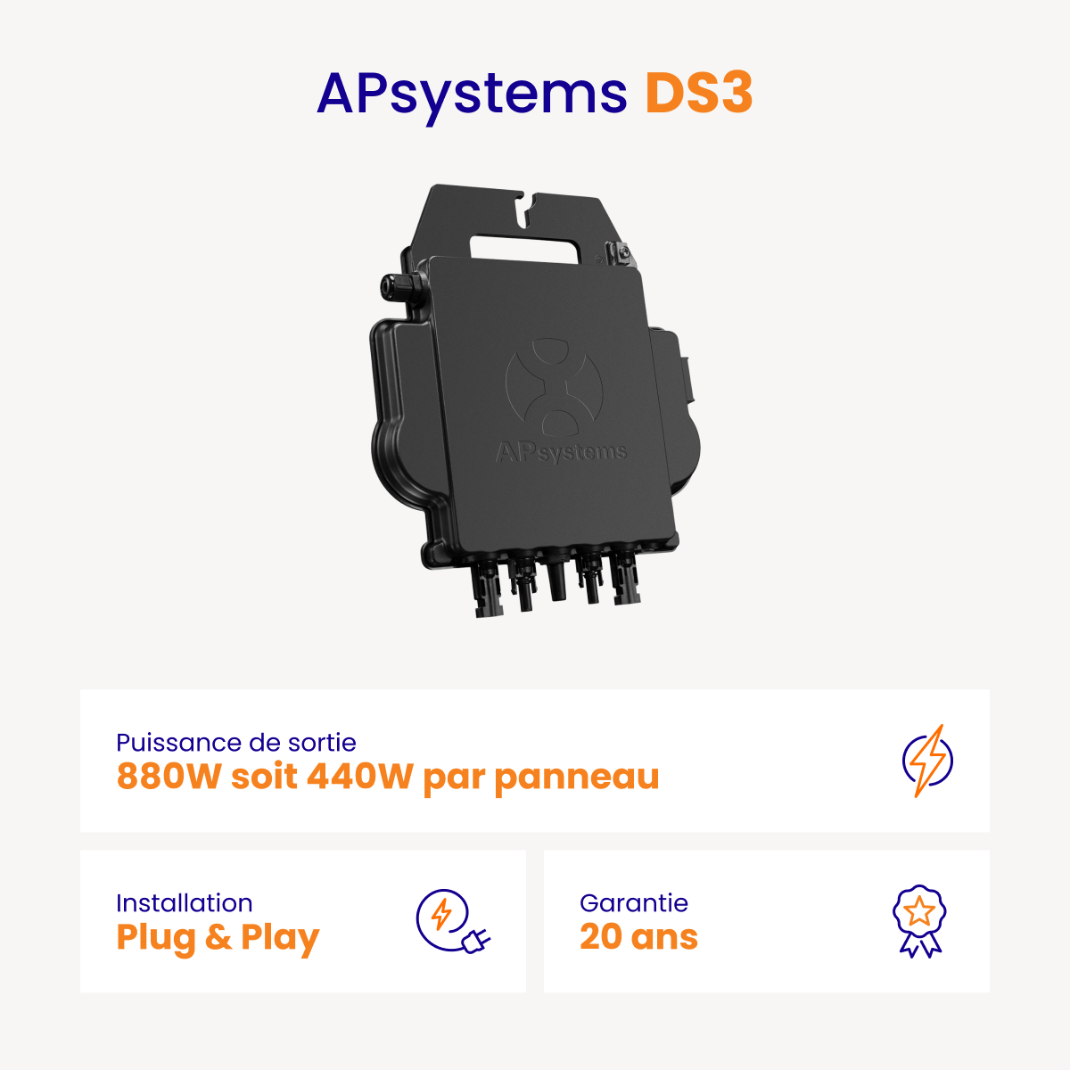 Kit solaire Français 6 panneaux + Gyrosol