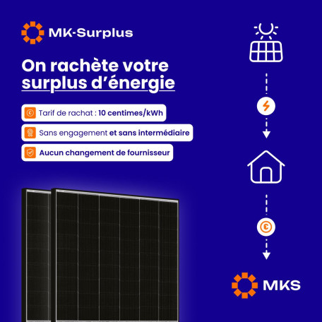 MK-Surplus