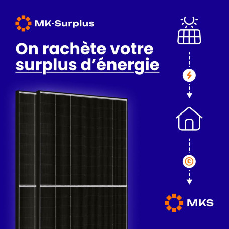 Rachat du surplus