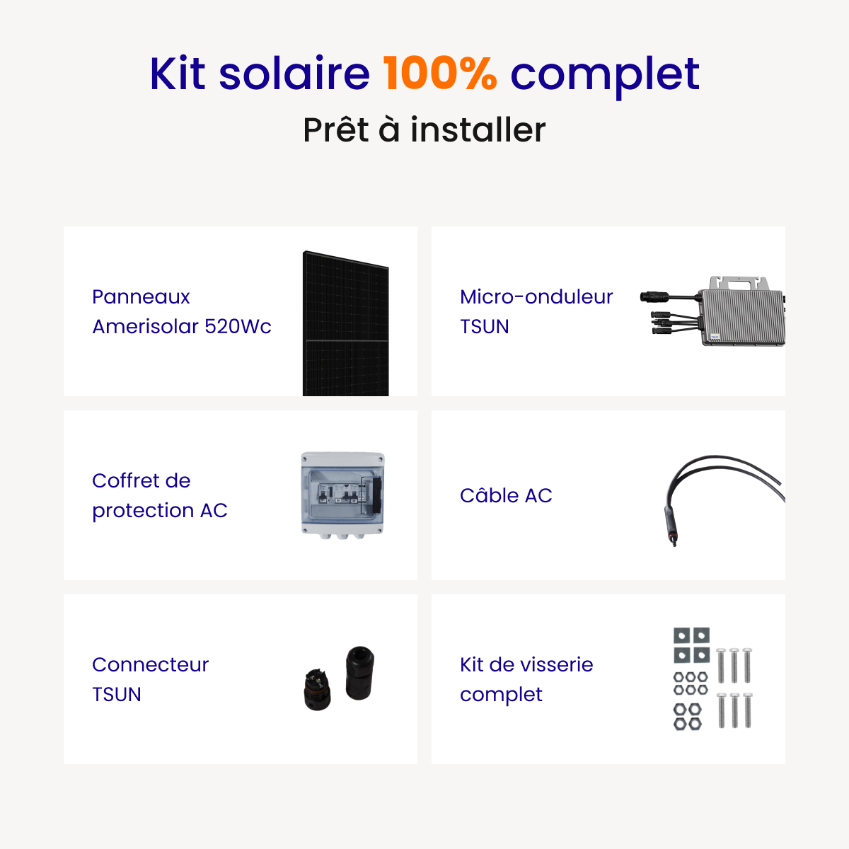 Kit Solaire 2080W Meilleur Prix - Micro onduleurs TSUN