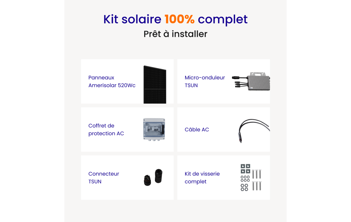 Kit Solaire 2080W Meilleur Prix - Micro onduleurs TSUN