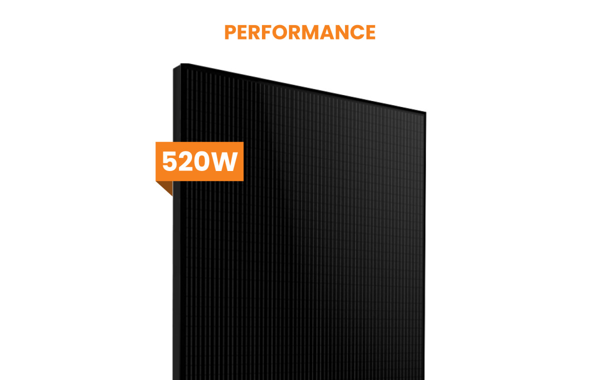 Panneau solaire Amerisolar 520W Bifacial