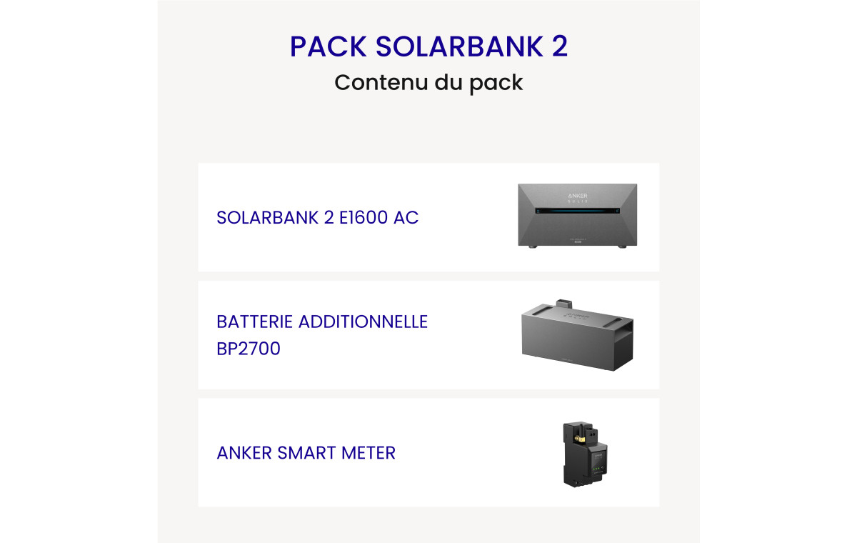 Pack SolarBank 2 contenu du pack