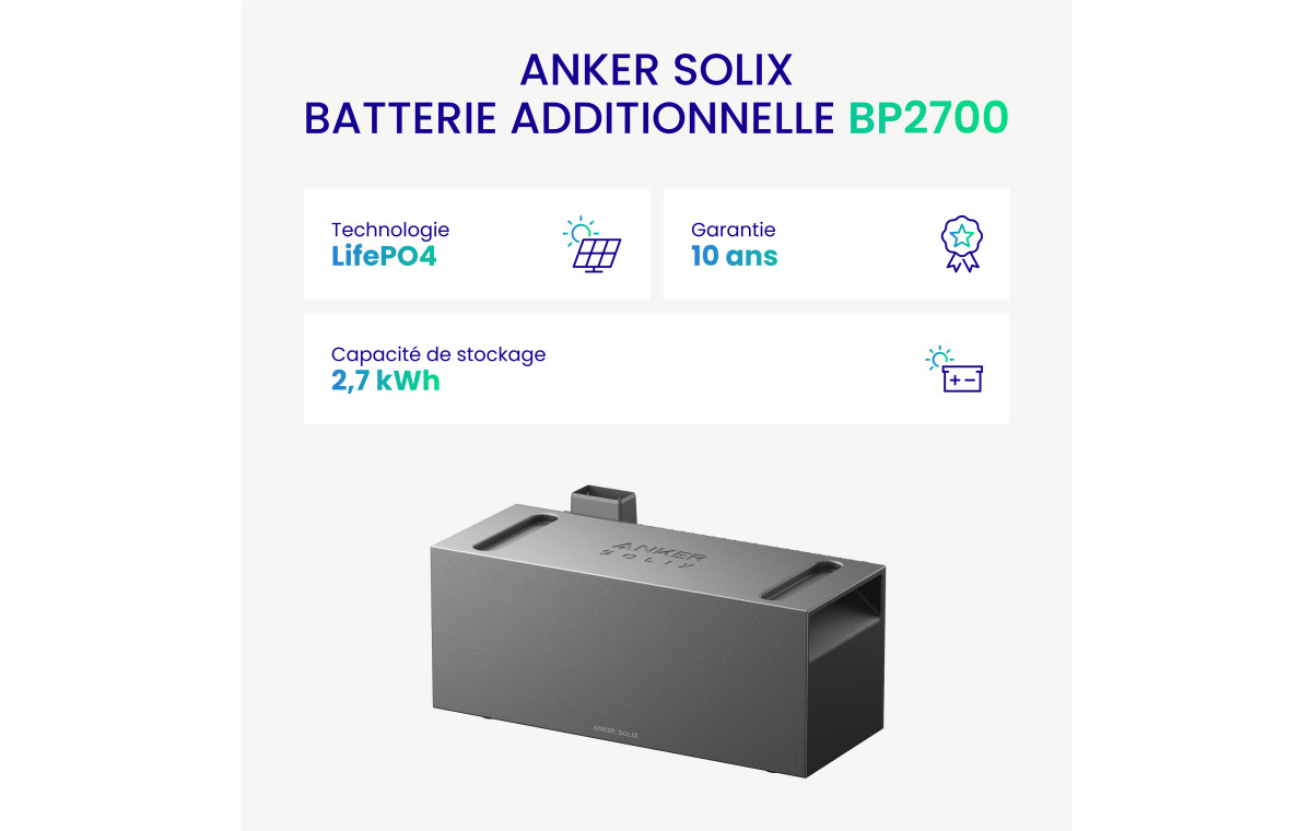 Pack ANKER SOLIX SOLARBANK 2 E1600 AC + 2 BATTERIES BP2700 + SMARTMETER