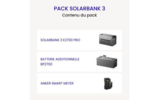 Pack batterie SolarBank 3 + deux Batteries BP2700 + SmartMeter