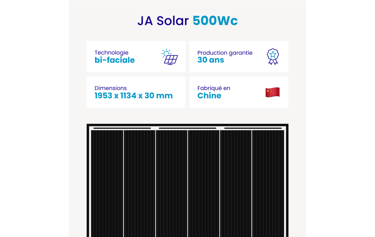 Panneau solaire JA Solar 500W - Bifacial & Biverre