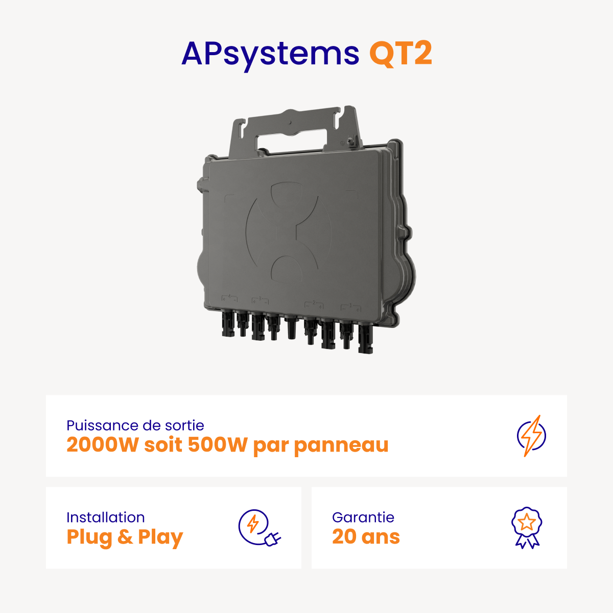 Micro onduleurs APS QT2
