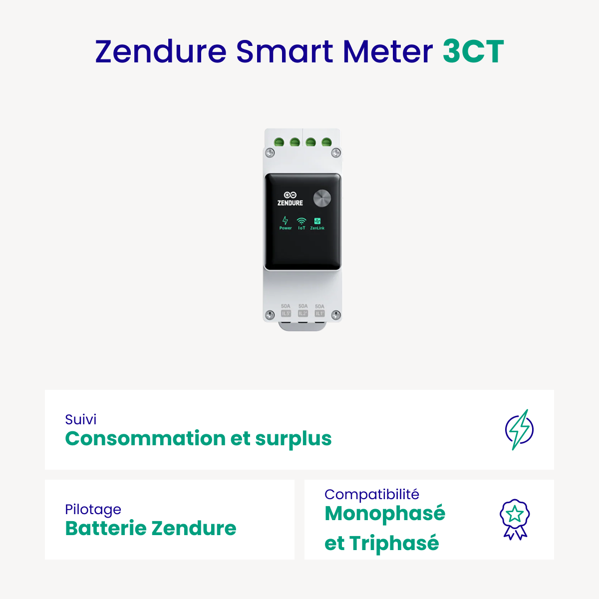 Smart Meter Zendure 3CT Triphasé et Monophasé