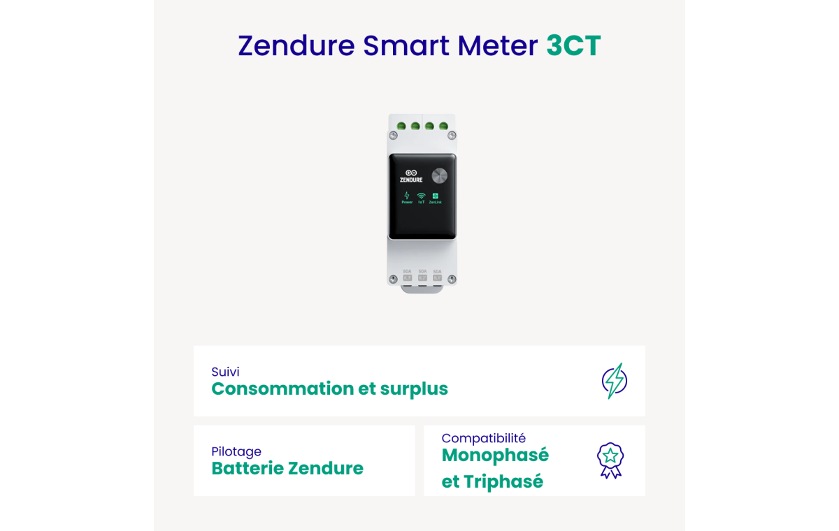 Smart Meter Zendure 3CT Triphasé et Monophasé
