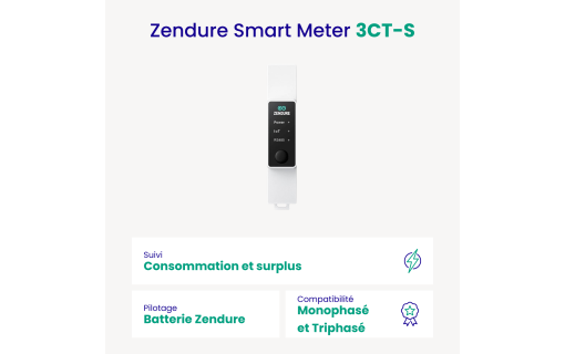 Smart Meter Zendure 3CT-S Triphasé et Monophasé
