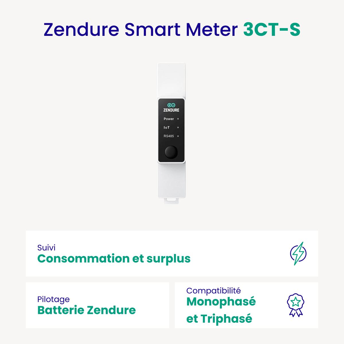 Smart Meter Zendure 3CT-S Triphasé et Monophasé