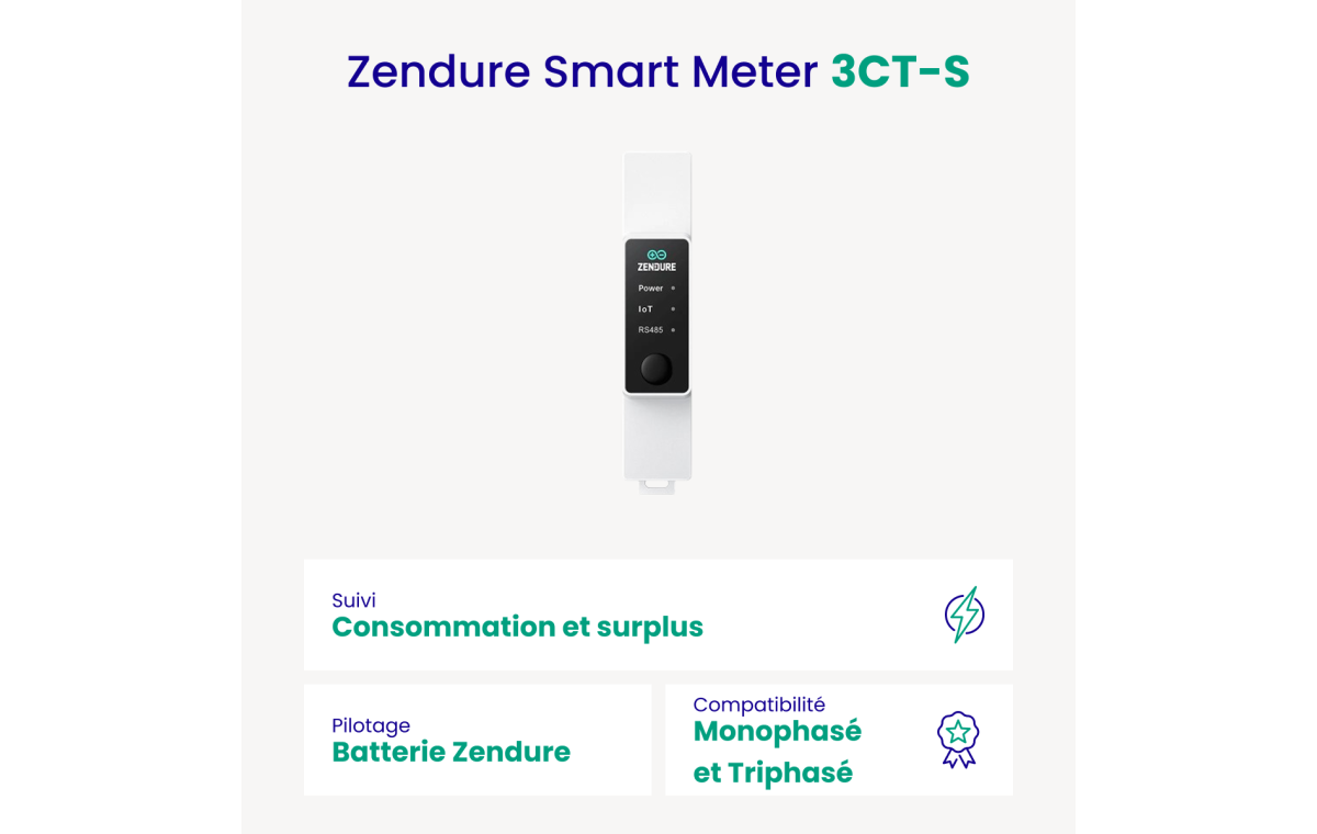 Smart Meter Zendure 3CT-S Triphasé et Monophasé