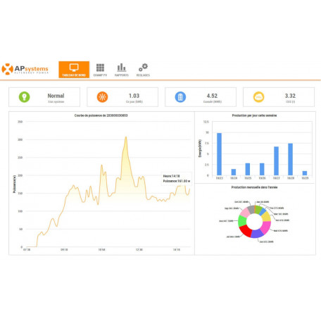 Visuel application APS Visuel application APS