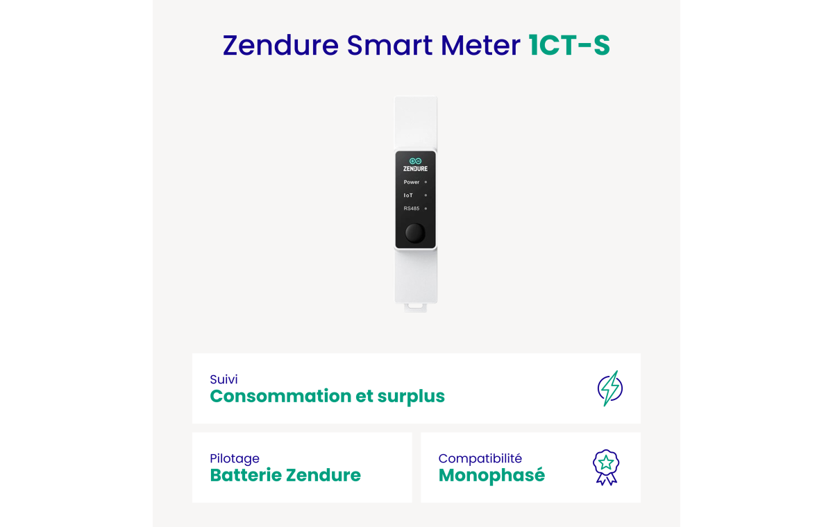 Smart Meter 1CT-S