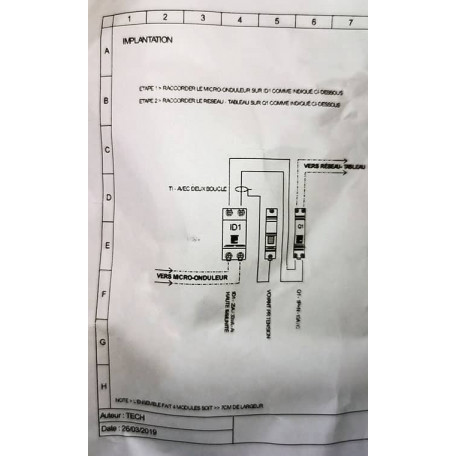 kit de protection électrique informations