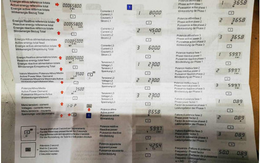 smart meter suivi production information