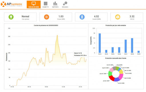 Visuel application APS