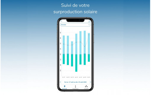 Ecojoko : suivi de consommation électrique et fonctionnalités