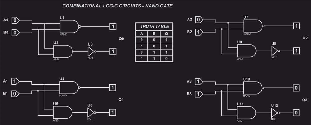schema de fonctionnement pour un micro onduleur