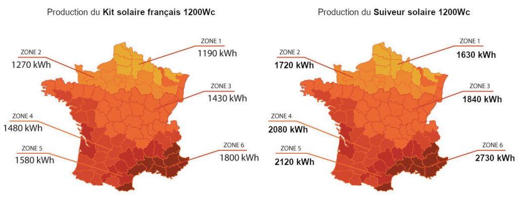 Tracker solaire carte france ensoleillement