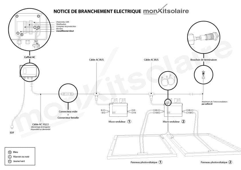 NOTICE ELECTRIQUE MONKITSOLAIRE