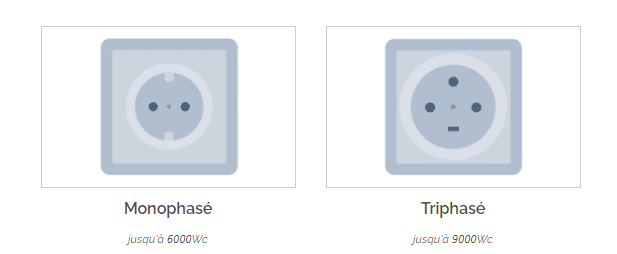 autoconsommation triphase differences