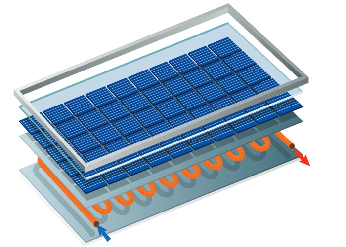 Chauffage solaire et chauffage photovoltaïque quelle différence ?