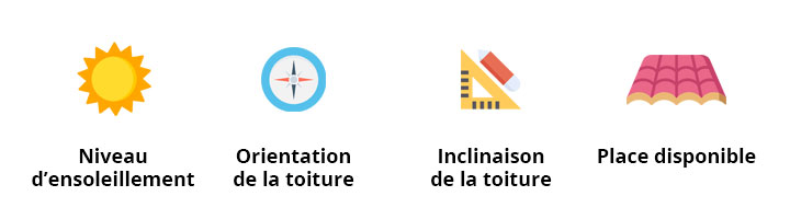 dimensionnement panneaux solaires criteres