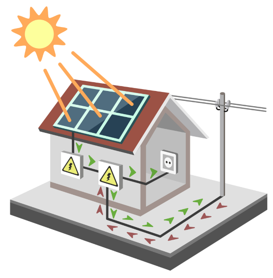 Circuit électricité introduction