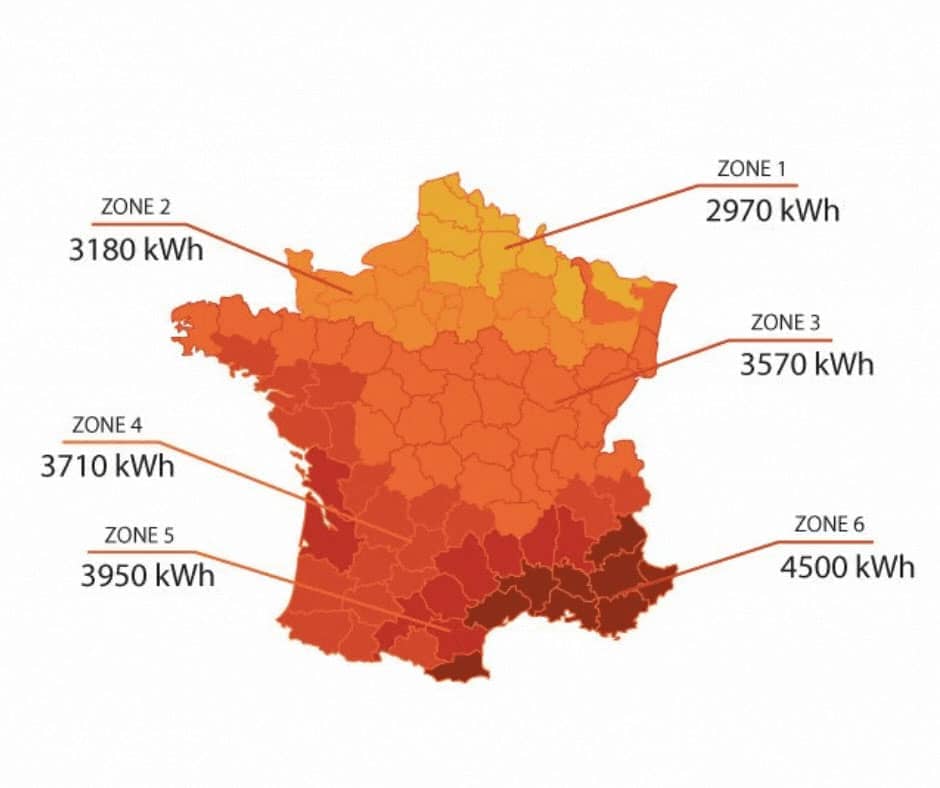 Puissances kWh kWc France