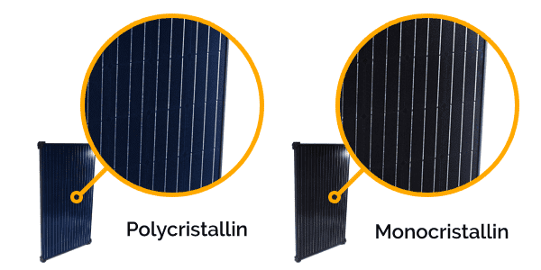 choisir panneau solaire monocristallin polycristallin