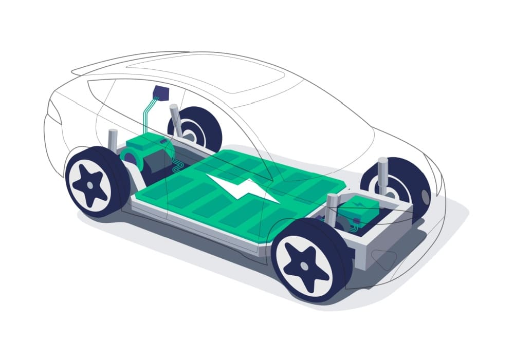 Batteries d'une voiture électrique