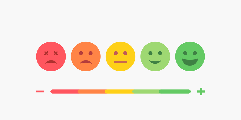 Échelle de satisfaction client avec avis utilisateur allant de très insatisfait à très satisfait