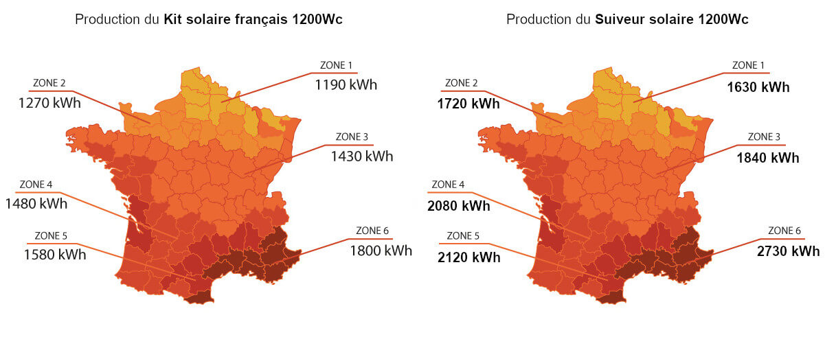 Comparaison-carte-suiveur-solaire1.jpg