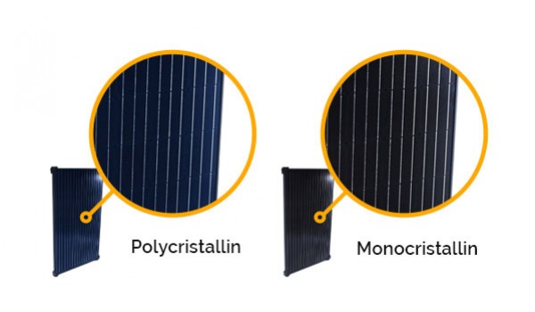 Fonctionnement panneau solaire monocristallin et polycristallin